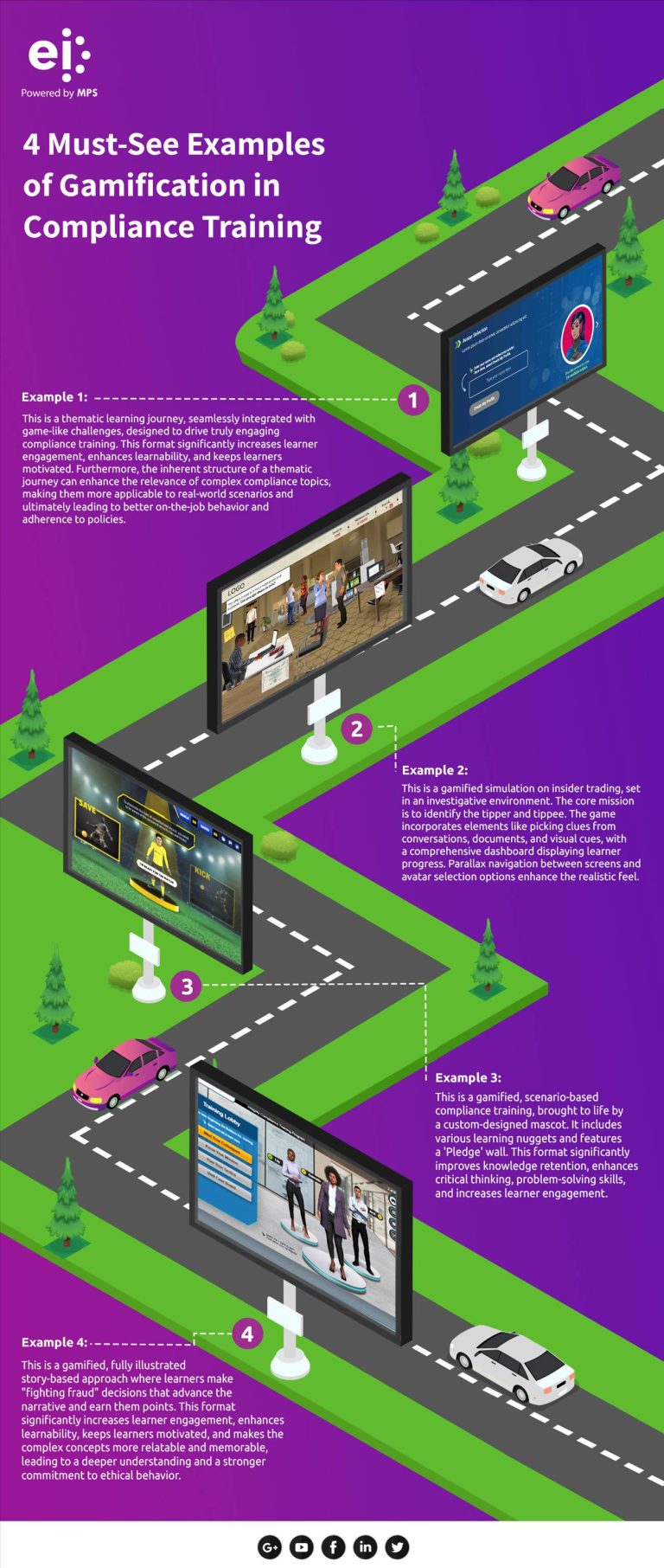 How Gamification Can Transform User Experience in Apps